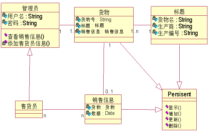BBIN视讯