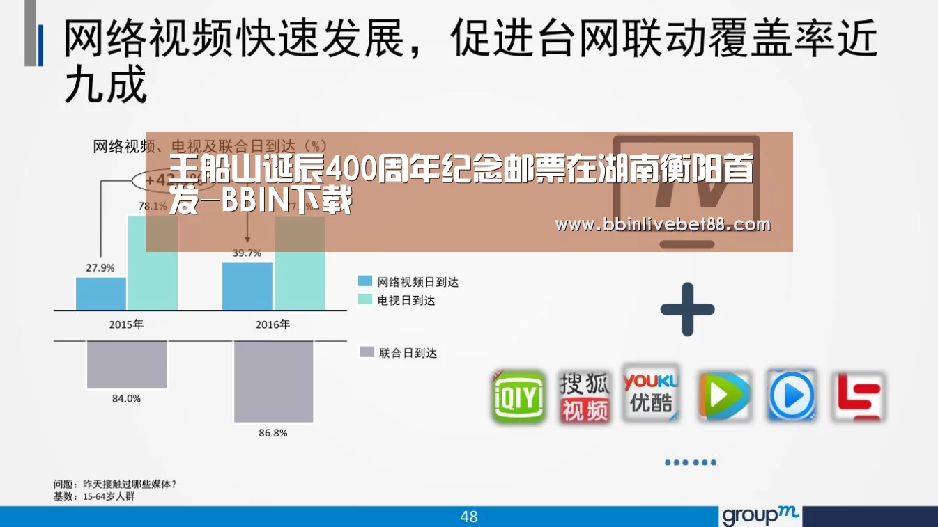 王船山诞辰400周年纪念邮票在湖南衡阳首发-BBIN下载(图1) BBIN视讯