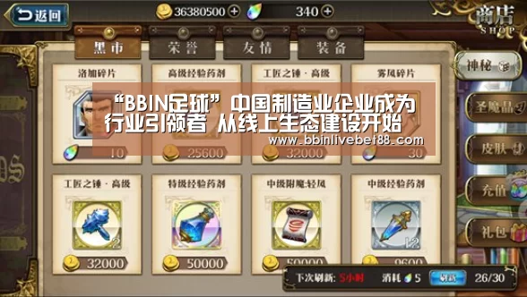 “BBIN足球”中国制造业企业成为行业引领者 从线上生态建设开始(图2) BBIN下载